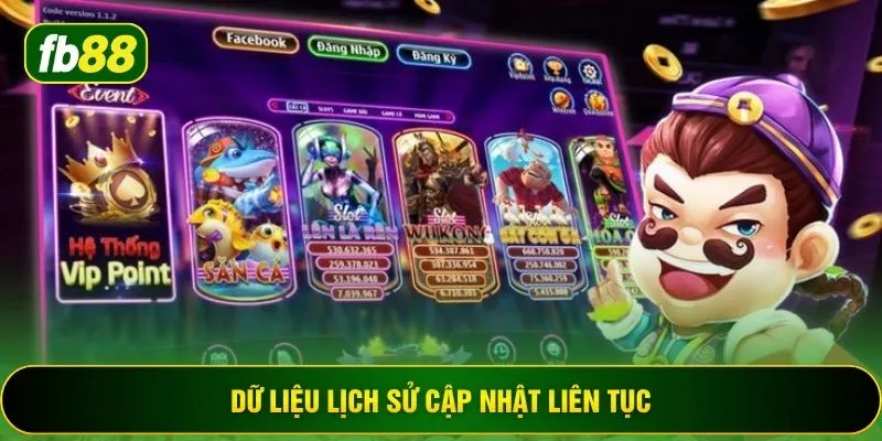 Dữ liệu lịch sử cập nhật liên tục